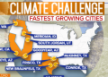 When will climate change carry political risk? Look to the 10 fastest-growing cities.
