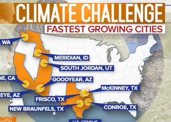 When will climate change carry political risk? Look to the 10 fastest-growing cities.