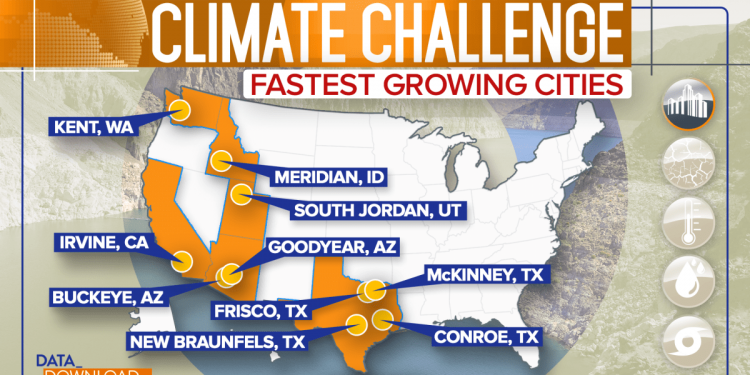 When will climate change carry political risk? Look to the 10 fastest-growing cities.