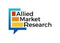 Assisted Reproductive Technology Market Size to Reach $12.2 Bn, Globally, by 2030 at 19.3% CAGR: Allied Market Research