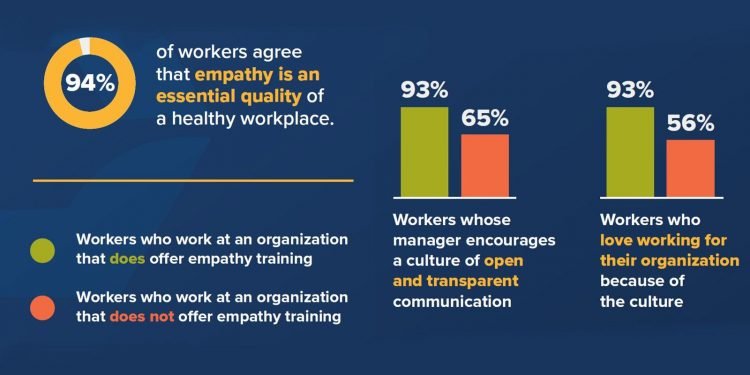 HR’s guide to strengthening workplace culture