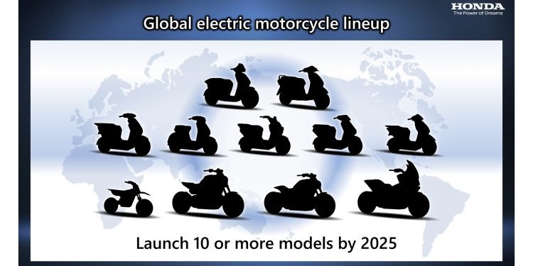 Summary of Briefing on Honda Motorcycle Business