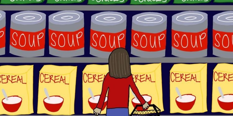 OPINION: Grocery stores should offer smaller portions of food | Opinion