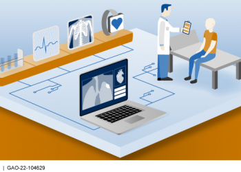 Artificial Intelligence in Health Care: Benefits and Challenges of Machine Learning Technologies for Medical Diagnostics