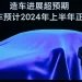Xiaomi Auto Technology patents an in-house EV charging system – Notebookcheck.net