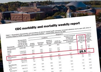 Give college students a fall mental health break