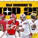 College football rankings: Ohio State tightens grip on No. 1