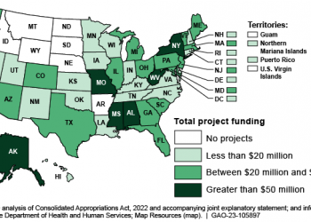 Tracking the Funds: Specific Fiscal Year 2022 Provisions for Department of Health and Human Services