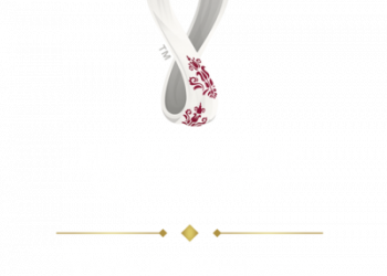 FIFA World Cup – Top Players Videos – FOX Sports