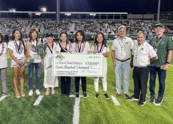 Title IX 50th anniversary events raise $700,000 for UH’s Rainbow Wahine sports programs : Maui Now